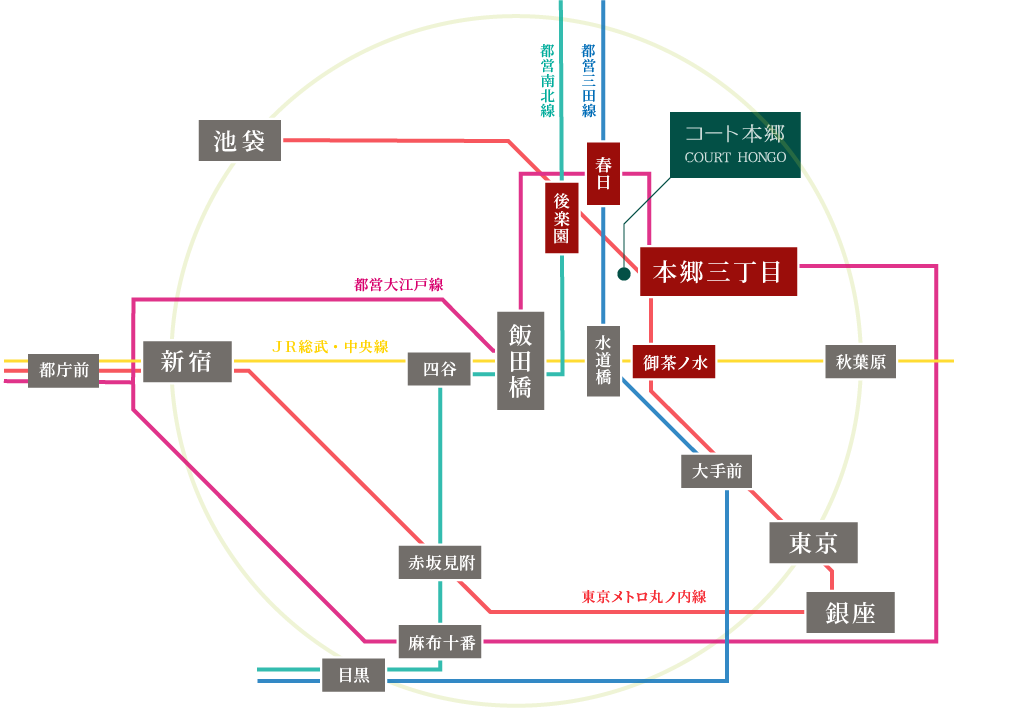 路線図